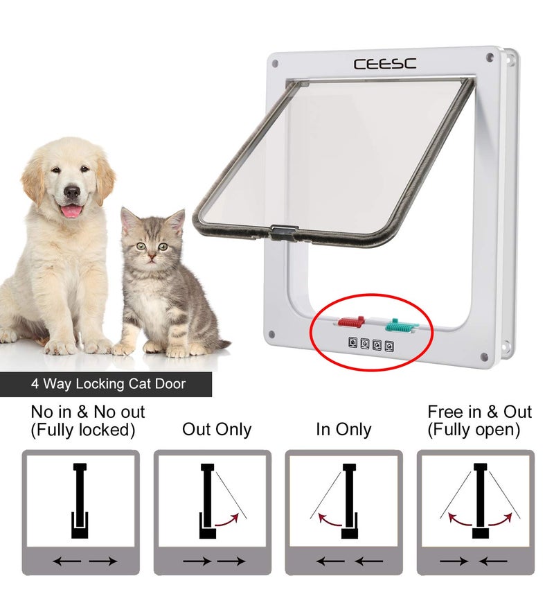 CEESC Extra Large Cat Door (Outer Size 11"x9.8"), Weatherproof, White, ABS Material, 4-Way Locking Flap for Cats & Dogs up to 25.54 lbs - Image 4